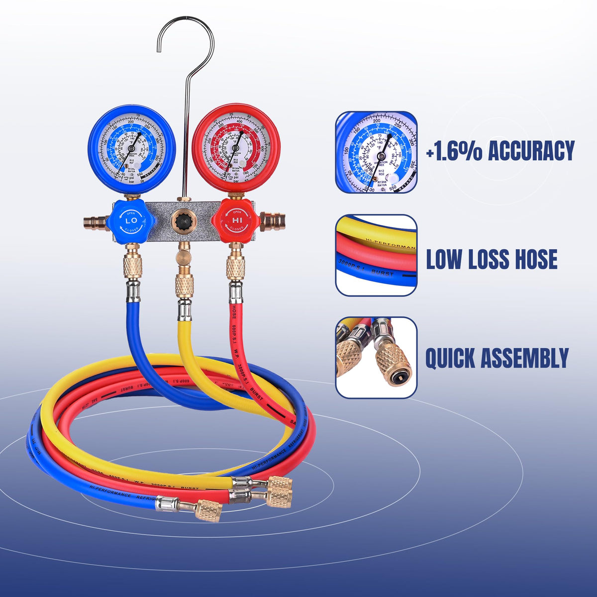 BACOENG closeup of large color dials for fast pressure reading benefit
