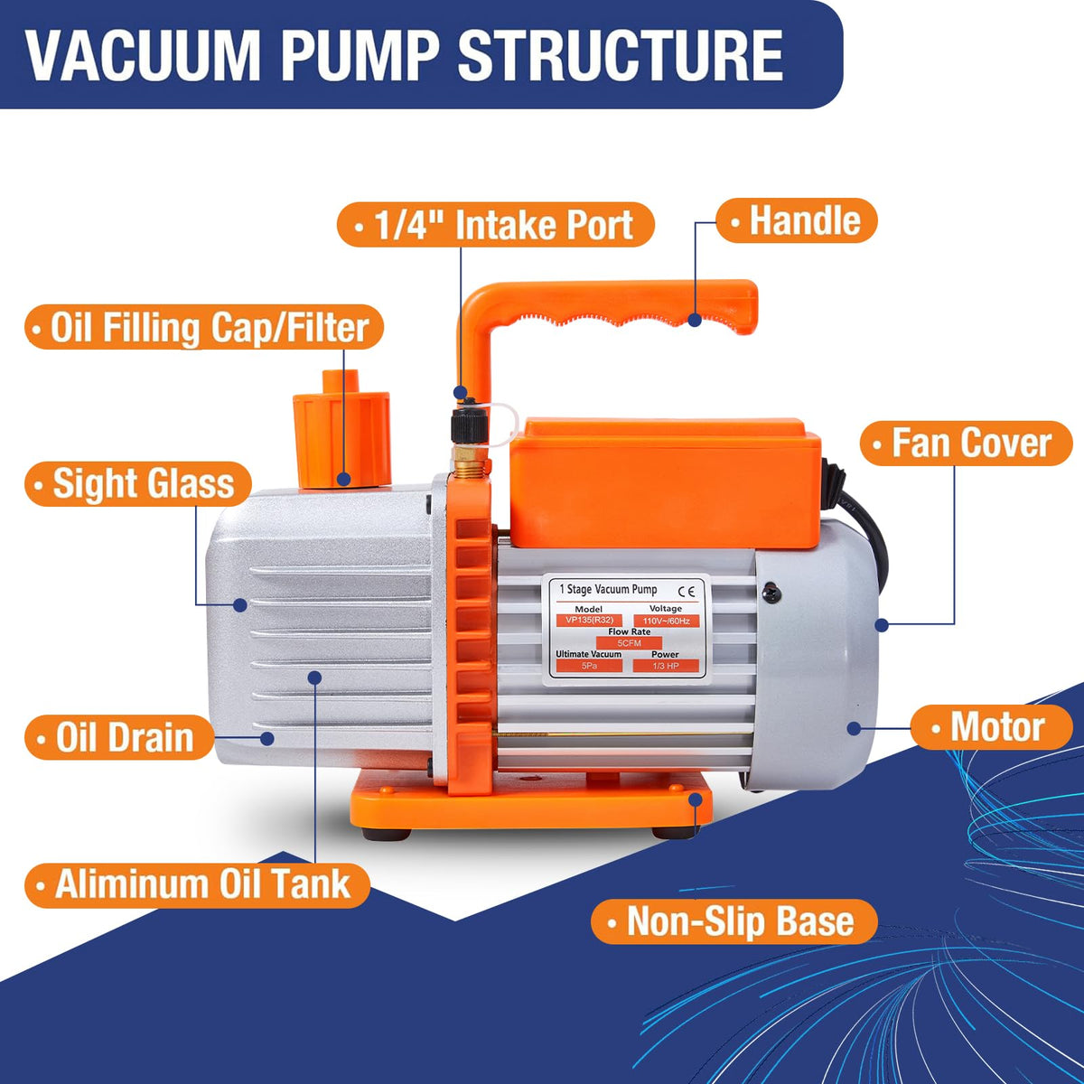 BACOENG pump attached to mini-split demonstrating fast evacuation benefit