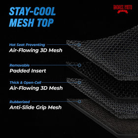 Badass Moto adjustable straps and grippy bottom for secure fit