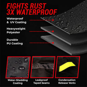 Badass Moto buckle and elastic hem securing cover in wind