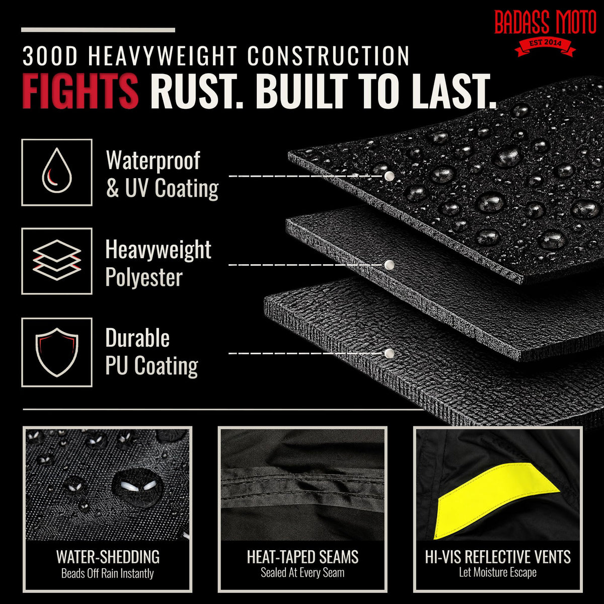 Badass Moto dual vents and elastic hem showing moisture control benefit