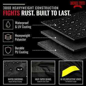 Badass Moto dual vents and elastic hem showing moisture control benefit