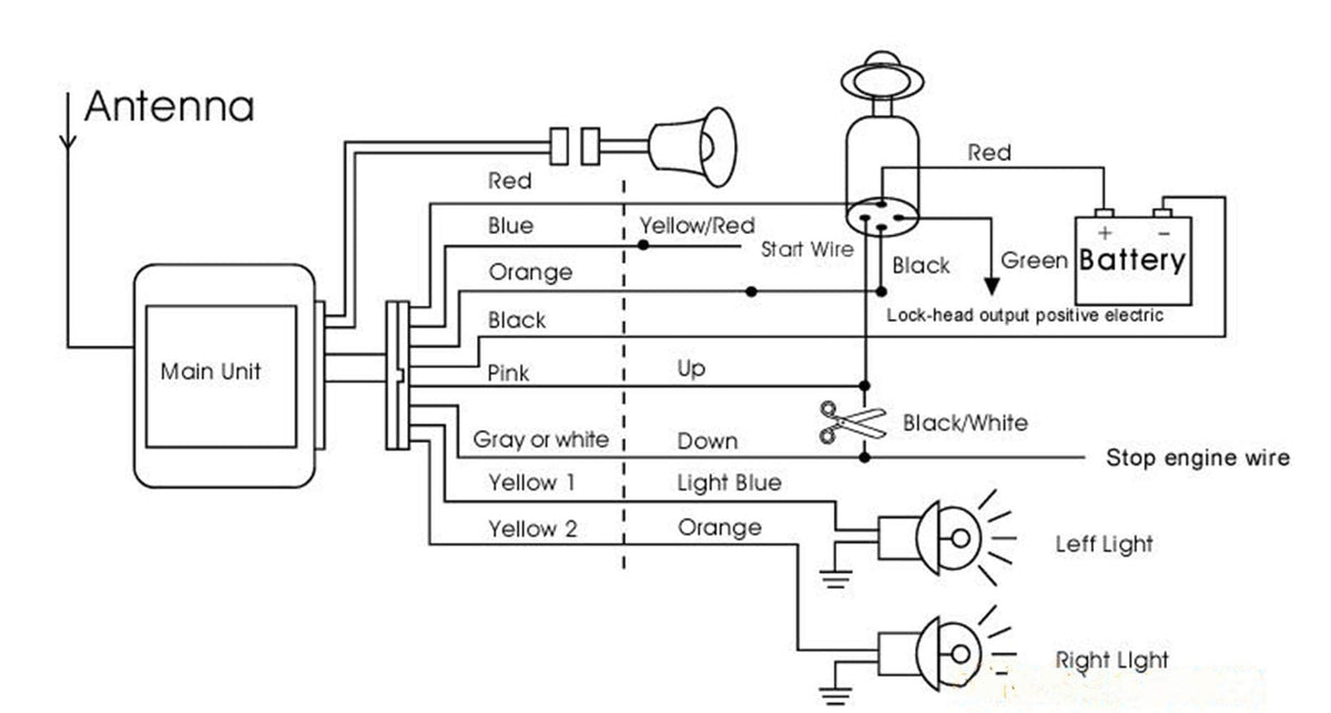 BAITHNA turn-signal flash demonstration visual alarm increases roadside awareness