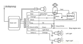 BAITHNA turn-signal flash demonstration visual alarm increases roadside awareness