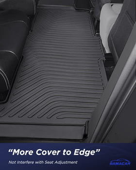BAMACAR textured surface close-up for slip resistance and easy cleaning