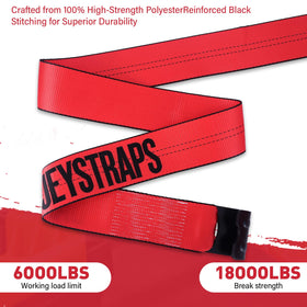 BANJEYSTRAPS flat hook close-up showing coated steel hook and secure seating benefit
