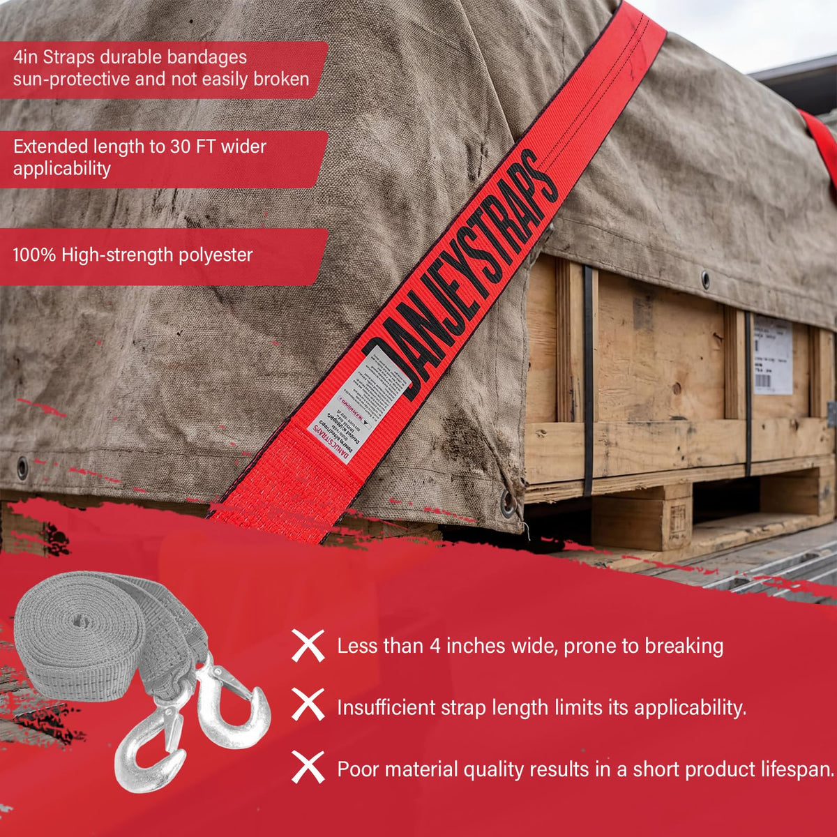 BANJEYSTRAPS securing a flatbed load demonstrating even load distribution and safety