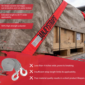 BANJEYSTRAPS securing a flatbed load demonstrating even load distribution and safety