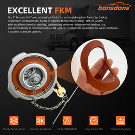 bansdans cap beside ruler illustrating 3 inch diameter and fitment