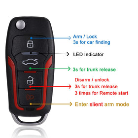 BANVIE remote start illustration depicting warming or cooling car before entry