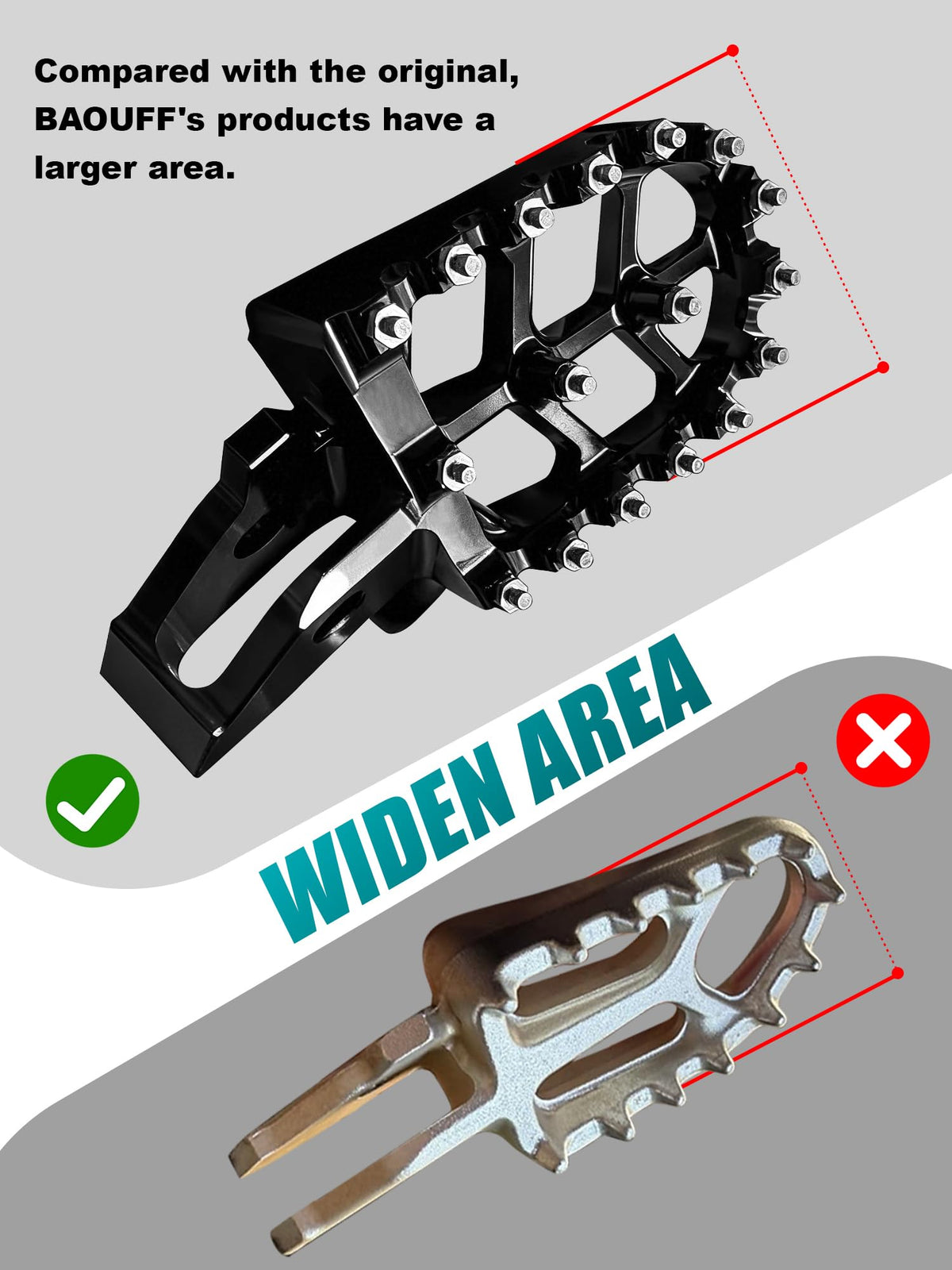 BAOUFF included pins and gaskets showing easy installation benefit