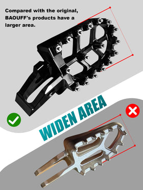 BAOUFF included pins and gaskets showing easy installation benefit