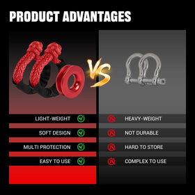 BARTOO ring surface detail highlighting smooth finish to minimize wear