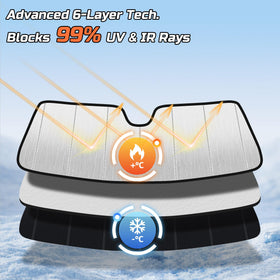 BasaltAuto side edge fit near rearview mirror preventing light leakage benefit