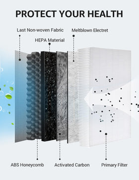 BASENOR filter next to ruler showing precise fit for Model S and Model X