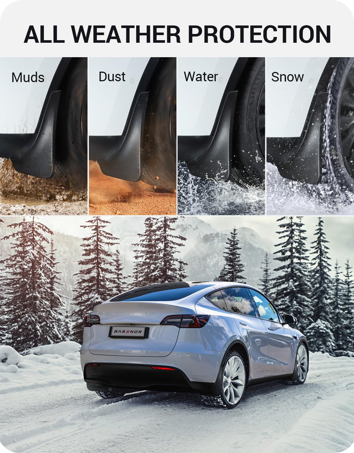 BASENOR installed on rear wheel showing protective coverage benefit