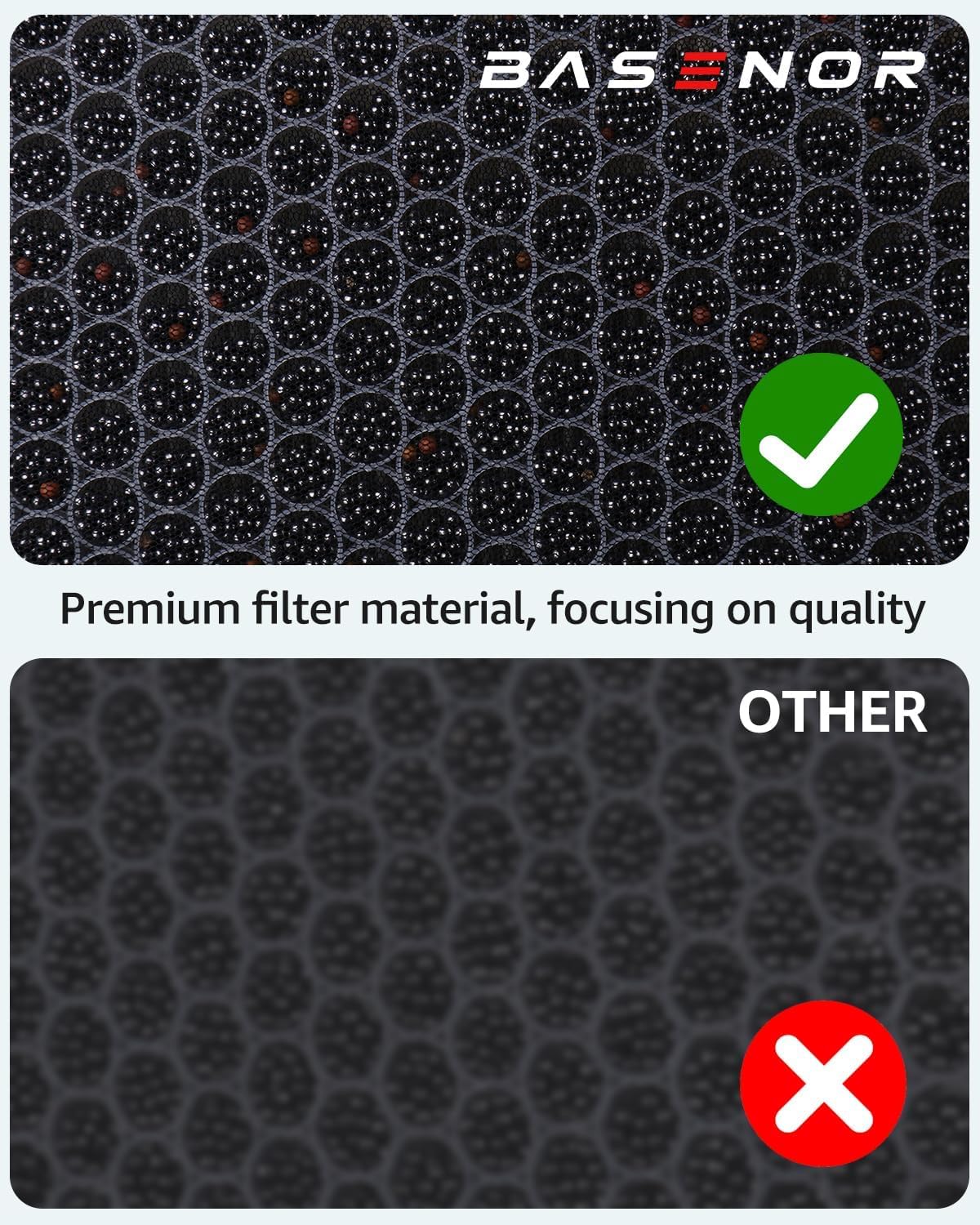 BASENOR product label close-up showing model and replacement guidance