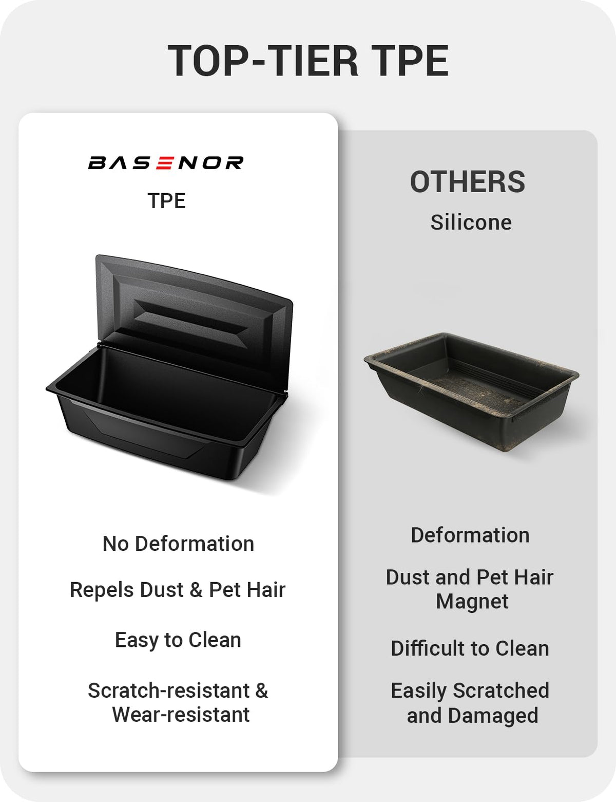 BASENOR scale comparison with hand showing compact size and space-saving benefit