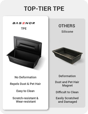 BASENOR scale comparison with hand showing compact size and space-saving benefit