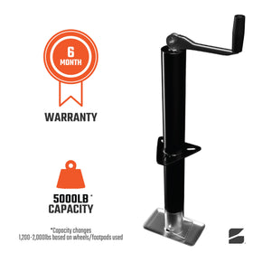 Bastion Distribution top-wind handle detail providing controlled lifting and precise adjustments