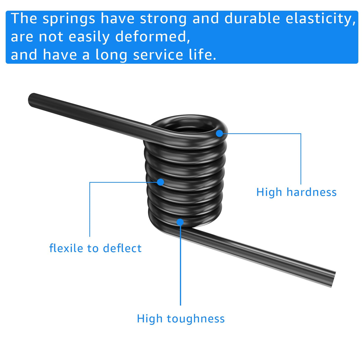 Basysion coil close-up detail highlighting forged steel strength and lasting durability
