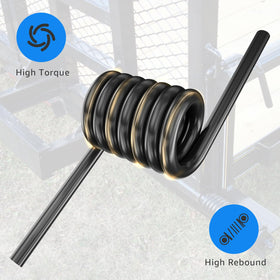 Basysion shaft fit demonstration on 1.5-inch shaft for precise, no-modification installation