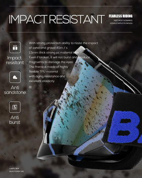 BATFOX closeup of polycarbonate lens highlighting impact resistance