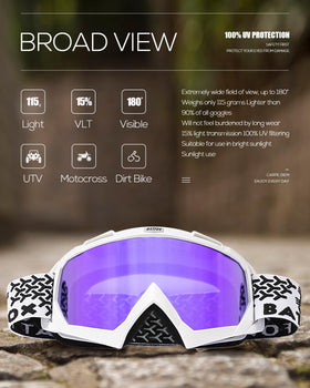 BATFOX goggles in motocross action demonstrating dust protection