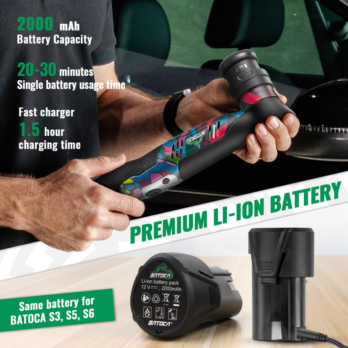 BATOCA S5 two batteries and fast charger showing swap-and-recharge convenience