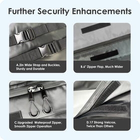 BATSUVCER anti-slip mat and reinforced straps preventing movement