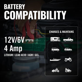 Battery Tender bank LED indicators lit showing charge status and managed maintenance