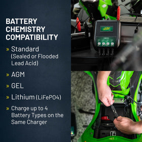 Battery Tender charging four motorcycle batteries at once for simultaneous maintenance