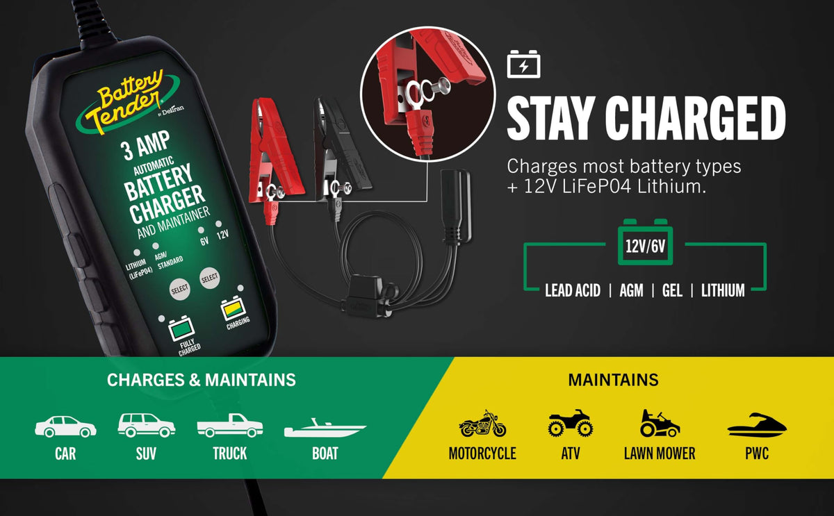 Battery Tender in garage lifestyle scene protecting stored vehicle battery long-term