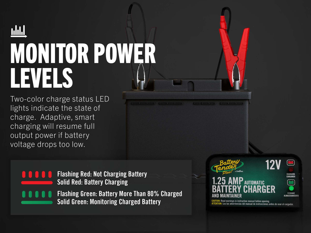 Battery Tender attached to a motorcycle battery showing compact fit benefit for tight spaces