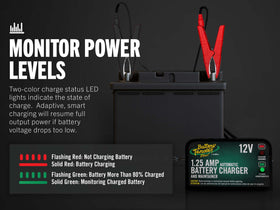 Battery Tender attached to a motorcycle battery showing compact fit benefit for tight spaces