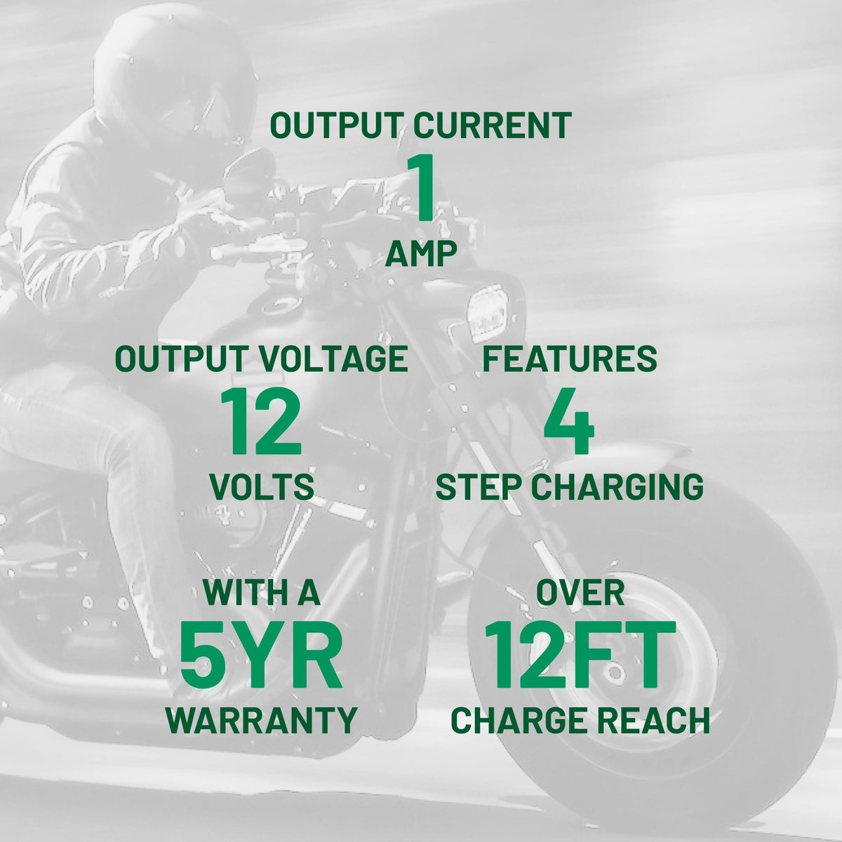 Battery Tender LED status indicator displaying charging and maintenance states