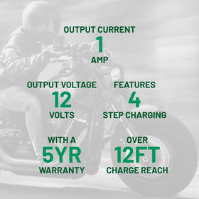 Battery Tender LED status indicator displaying charging and maintenance states