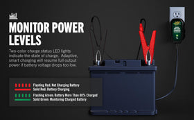 Battery Tender Junior ring terminal detail for secure, hands-free battery connection