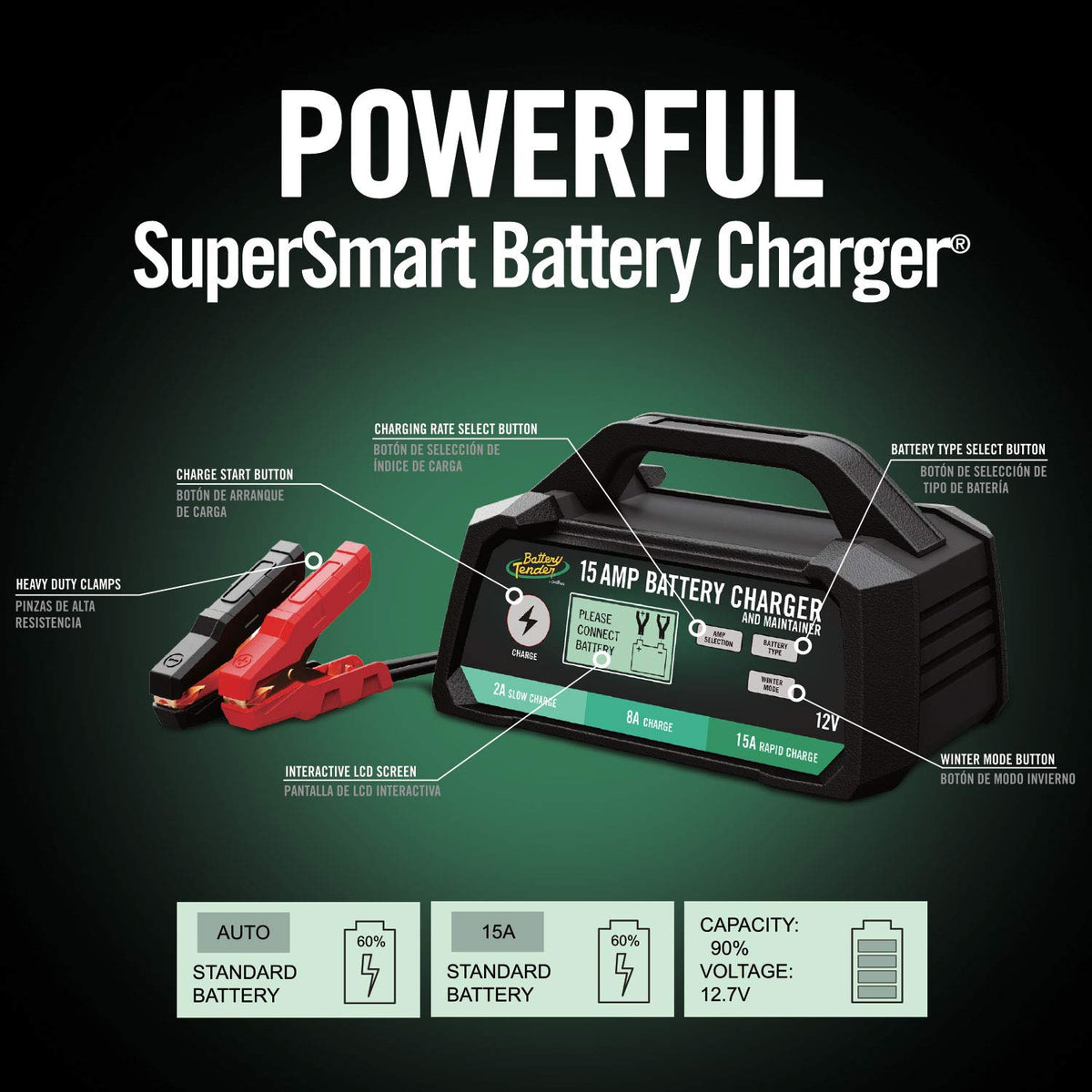 Battery Tender LCD display closeup showing charge percentage and mode for clear monitoring