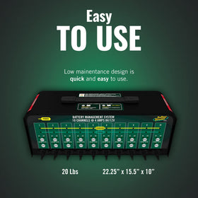 Battery Tender mounted in garage demonstrating space-saving organization and accessibility