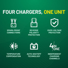 Battery Tender installed in a garage, demonstrating space-saving and organized charging
