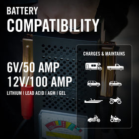 Battery Tender connected to a boat battery helping fast marine battery diagnosis