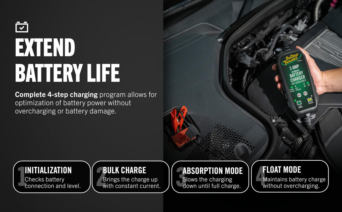 Battery Tender packaging and manual highlighting included accessories and warranty