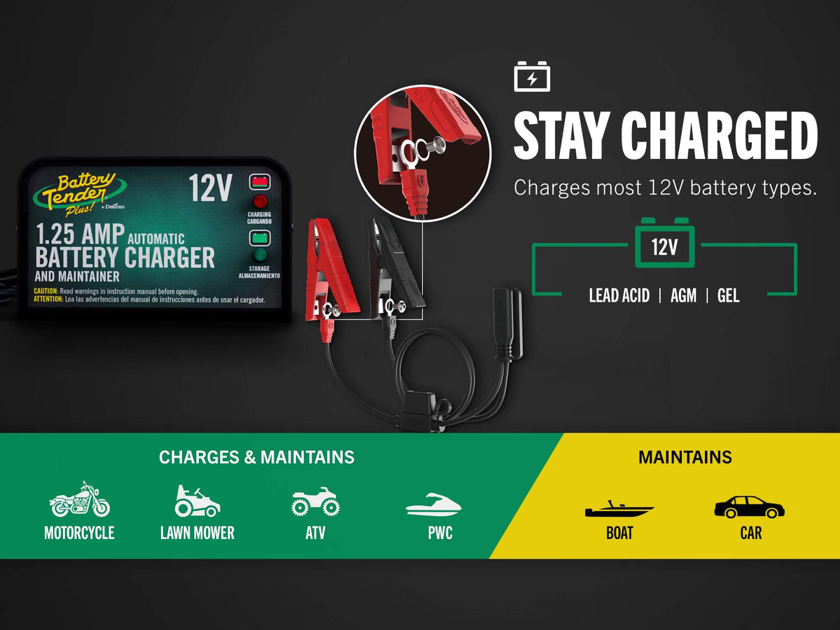 Battery Tender quick-disconnect harness detail showing fast connect benefit for convenience