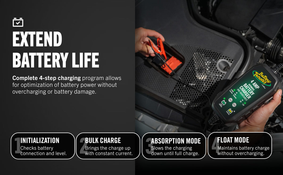 Battery Tender side detail with vents and spec label, highlighting safety certifications