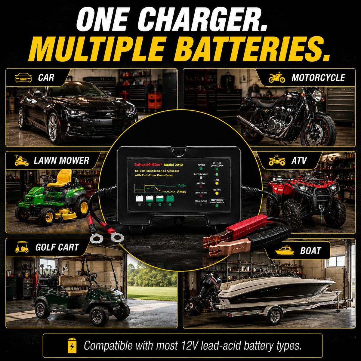 BatteryMINDer 2012 included cords and fused ring terminal for easy setup and versatile connections