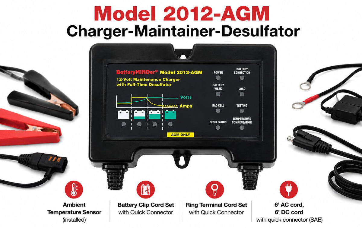 BatteryMINDer included cables and fused ring terminal detail, enables safe permanent connection