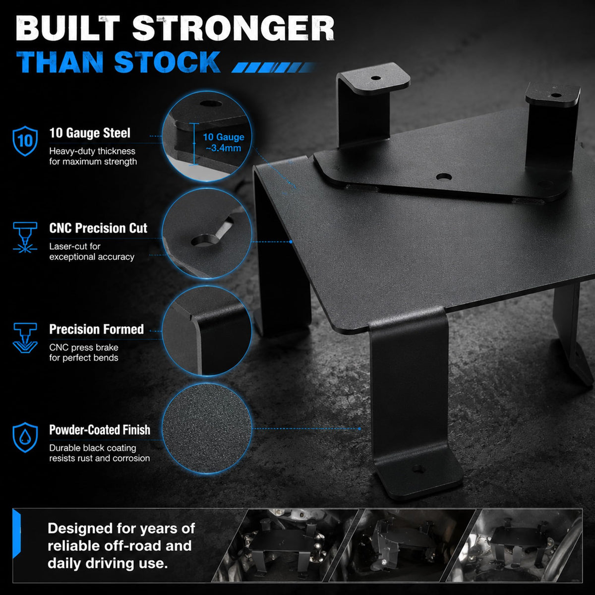 BBBOX bracket beside ruler demonstrating dimensions for confident fitment