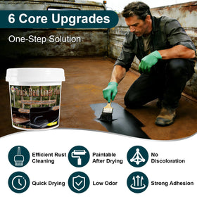 BBPIG00K roller and brush applying coating for easy DIY application