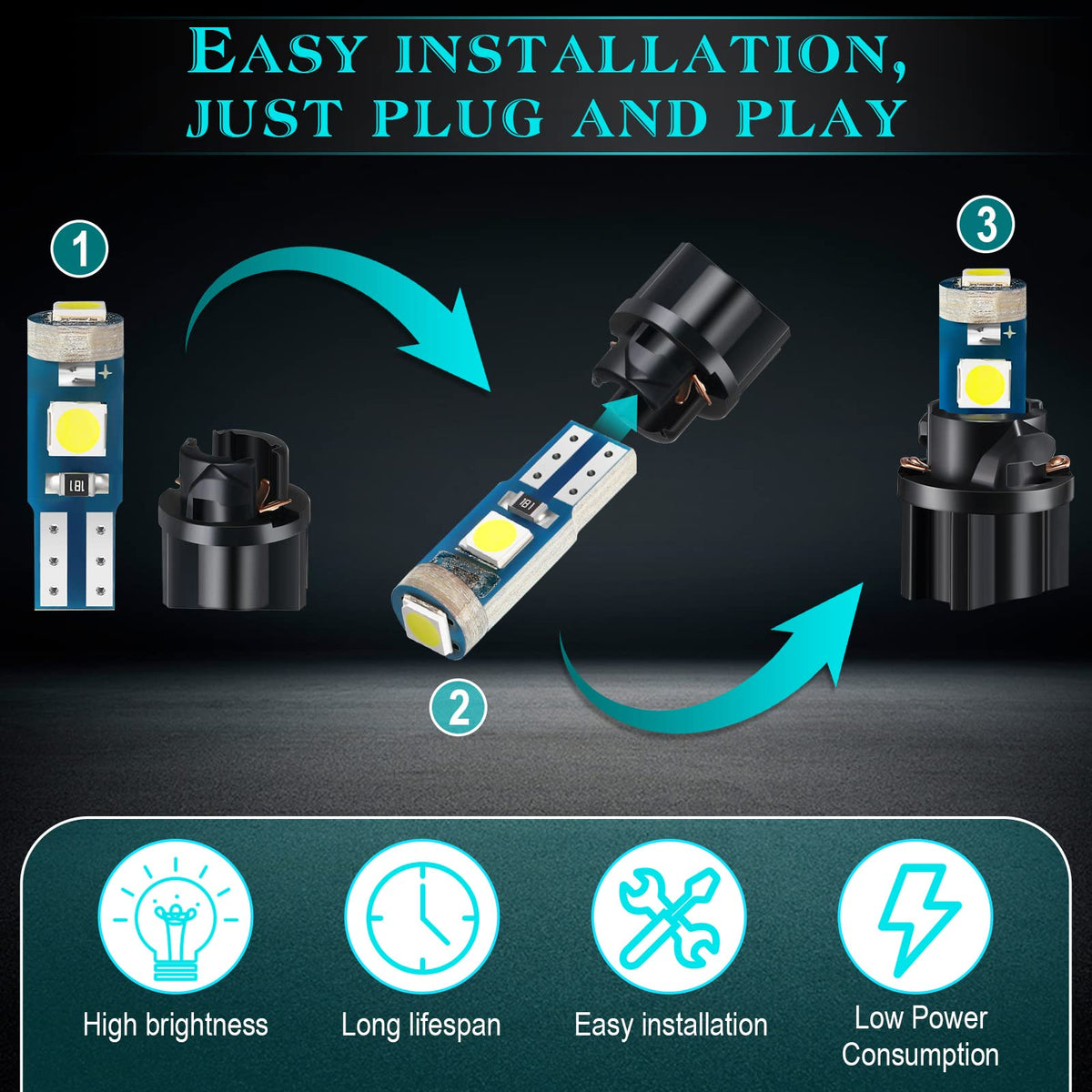 BBTO socket and bulb assembled ready to install, simplifying replacement steps